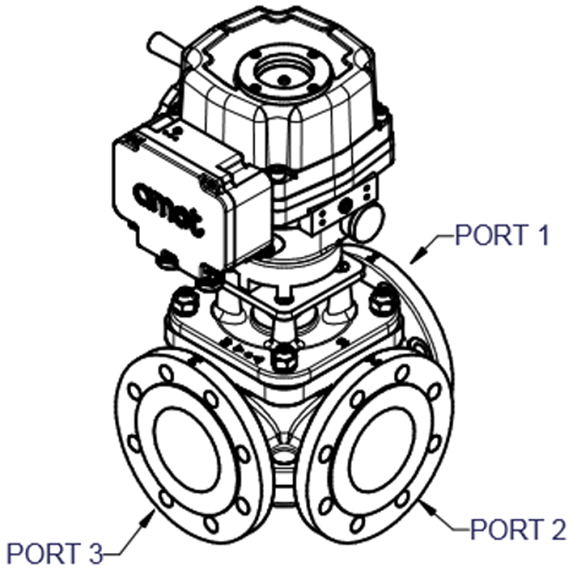 Model G, high pressure